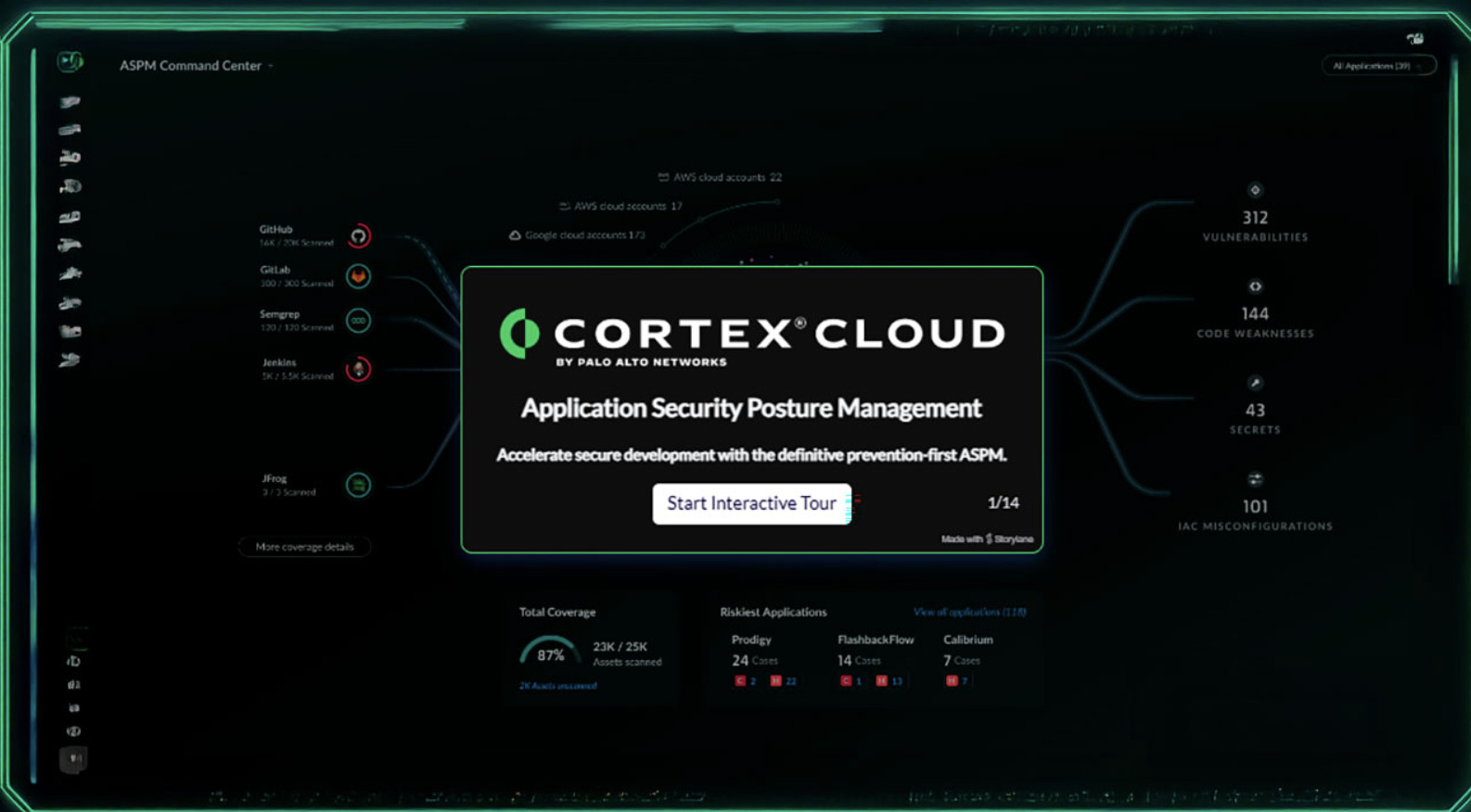 Avanza la detección de riesgos en entornos cloud y de inteligencia artificial
