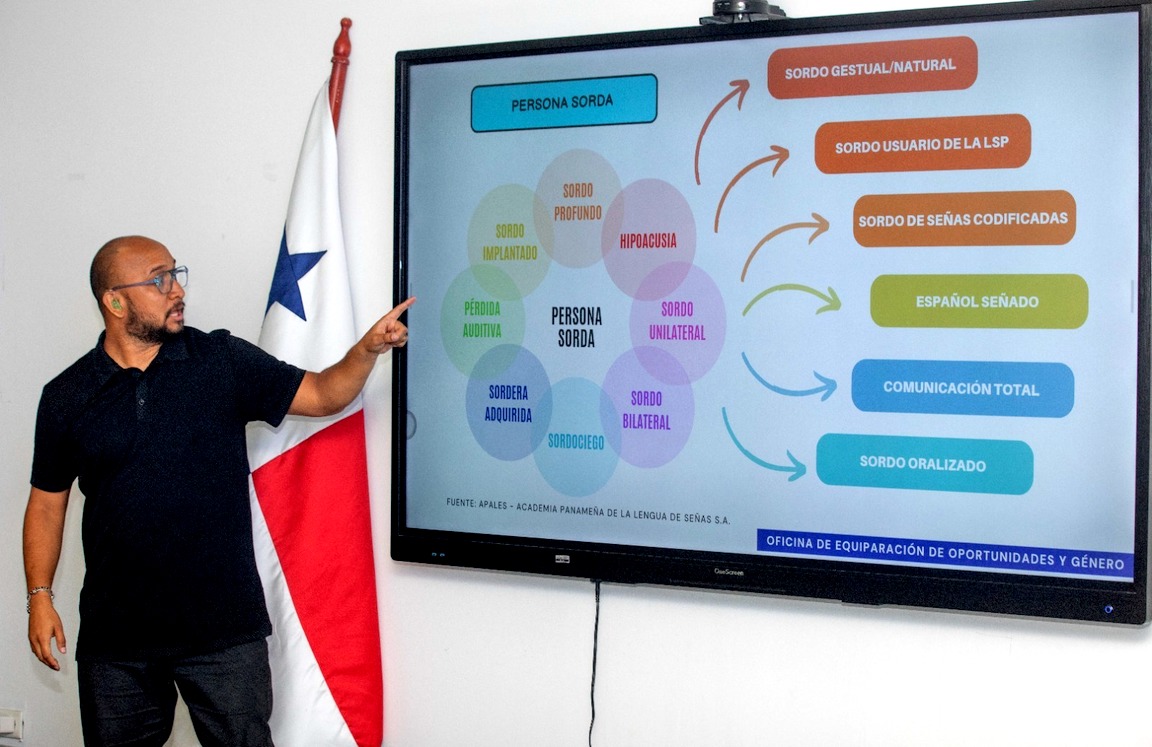 MiCultura promueve la Lengua de Señas como pilar de inclusión